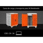 Carro porta notebooks para 36 unidades, notebooks hasta 16" Ancho: 645 mm Alto: 1138 mm Profundidad: 606 mm Peso: 80 kg